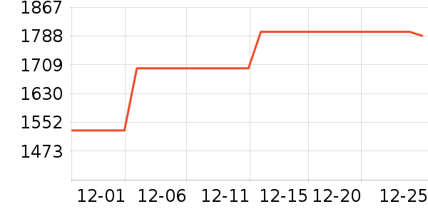 ����MP3/MP4/CD���Ż���ʷ�۸�