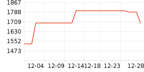 ����MP3/MP4/CD���Ż���ʷ�۸�