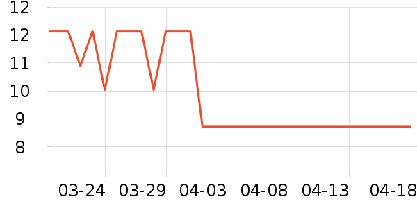 С¹����������ʳ��ʷ�۸�