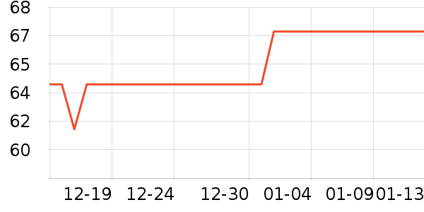 ���տ�·����/è/���������ʷ�۸�