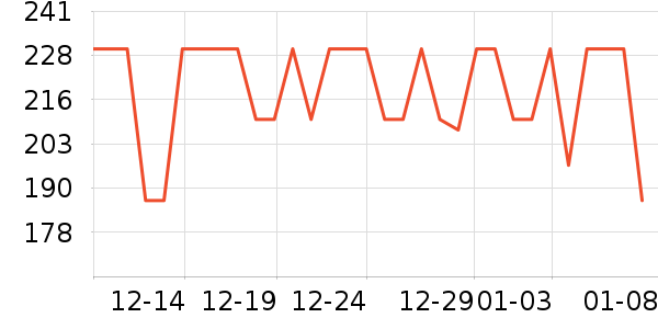 �Ͽ�ٯ�˶�������ʷ�۸�