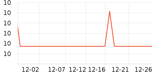 SHUANG YUһ���Բ;���ʷ�۸�