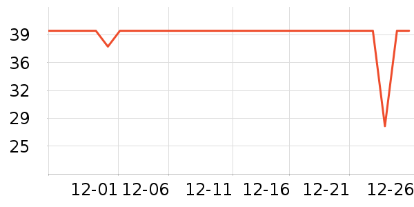 Сʨ����ǻ������ʷ�۸�