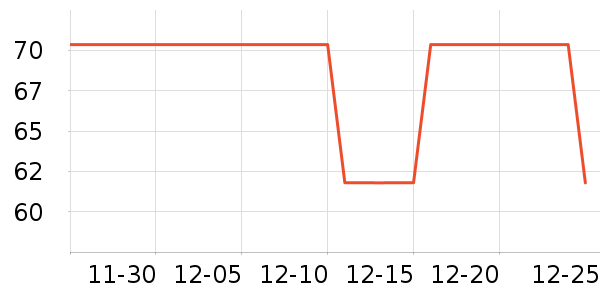 ������ɫ��Ĥ������ʷ�۸�