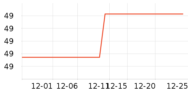 ��ӡֽ����ʷ�۸�