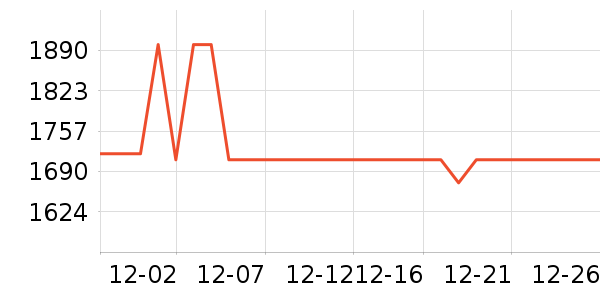 ���ֱ���ˮ����ʷ�۸�