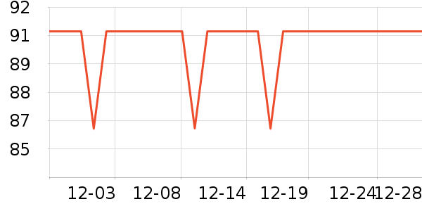 �佳�����ʷ�۸�