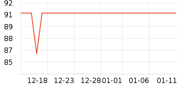 �佳�����ʷ�۸�