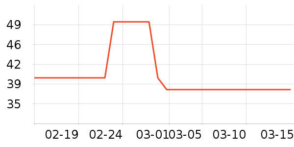 �仨�ֹ�/������ʷ�۸�