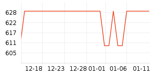 ����������ë����Ʒ��ʷ�۸�