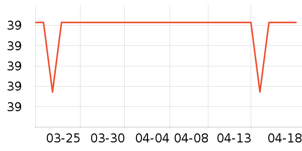 �������ݳ�����ʷ�۸�