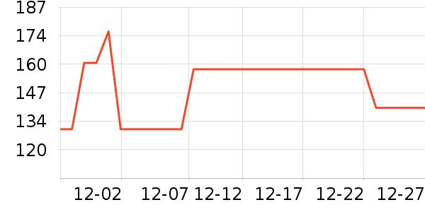 ���豦������������ʷ�۸�