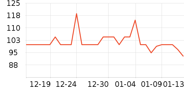 ɼɼT����ʷ�۸�