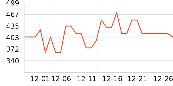 ������ʳ��ʷ�۸�