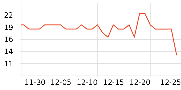 ��ȫ�����ʷ�۸�