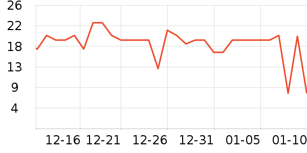 ��ȫ�����ʷ�۸�