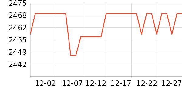 ����̨ʽ��������ʷ�۸�