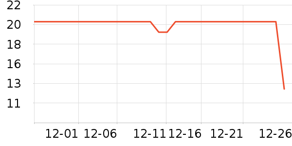 �����������/������ʷ�۸�