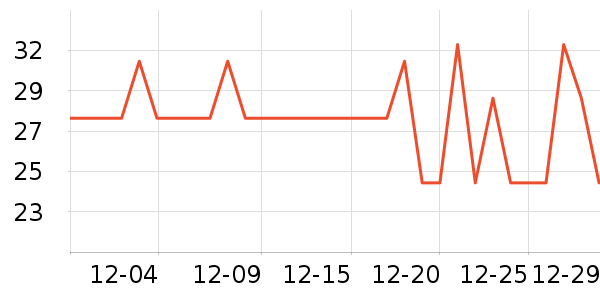 ���޷�԰�����ʷ�۸�