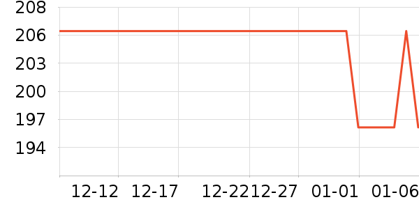 �߶���˫�����ʷ�۸�