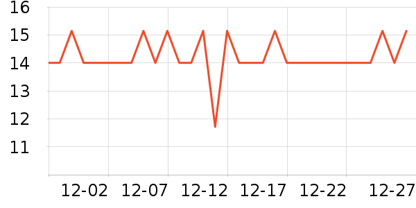��Сѿ������ʳ��ʷ�۸�
