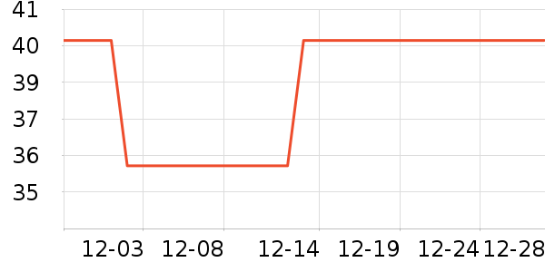 �续����������Ʒ��ʷ�۸�