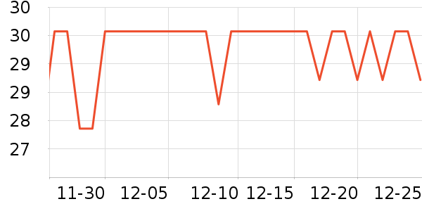 �ʼǱ������ʷ�۸�