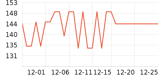 rever��ԡ����ʷ�۸�