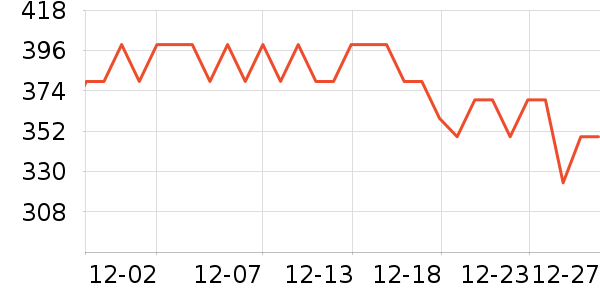 ��̩Ѫѹ����ʷ�۸�