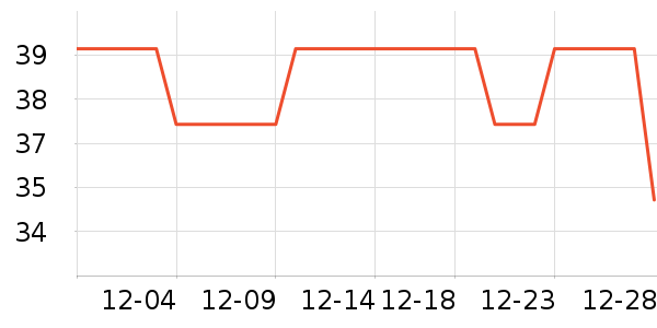 ����T����ʷ�۸�