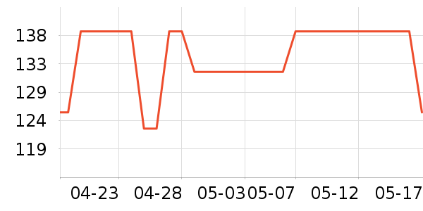 ������������ʷ�۸�