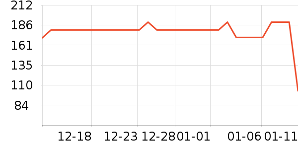 ���ҽ���๤����ʷ�۸�