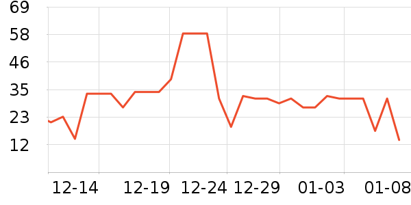 ��ȫ�����ʷ�۸�