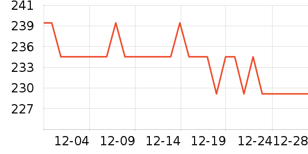 ���������Ҿ���ʷ�۸�