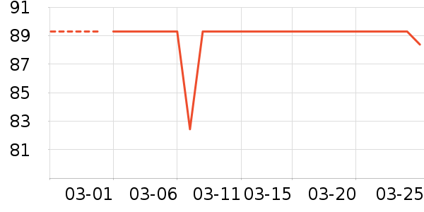 ��ľ�ѻ�ױ����ʷ�۸�