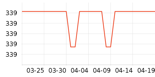 ����Ӥ���̷���ʷ�۸�