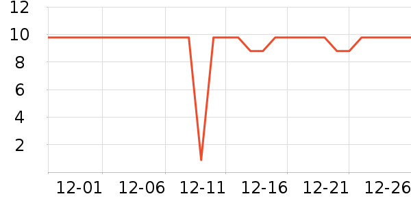 ŵ˹���沿������ʷ�۸�