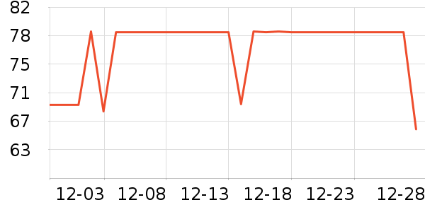 ������Ь����ʷ�۸�