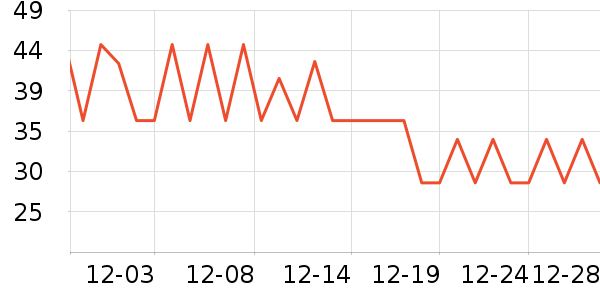 ������������/����ʷ�۸�