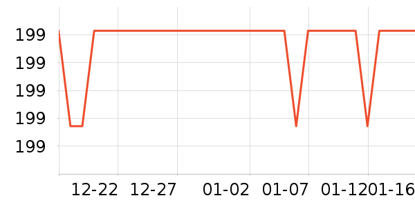 ����������/������ʷ�۸�