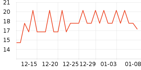 �Ͻֿڸ��/������ʷ�۸�