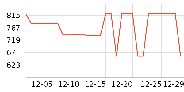 ���۵翾����ʷ�۸�