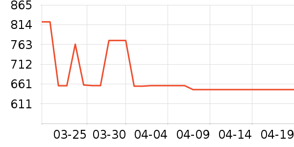 ���۵翾����ʷ�۸�