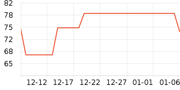 ��ʯ���������ʷ�۸�