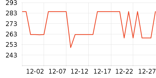 ��ְ���˶�װ��ʷ�۸�