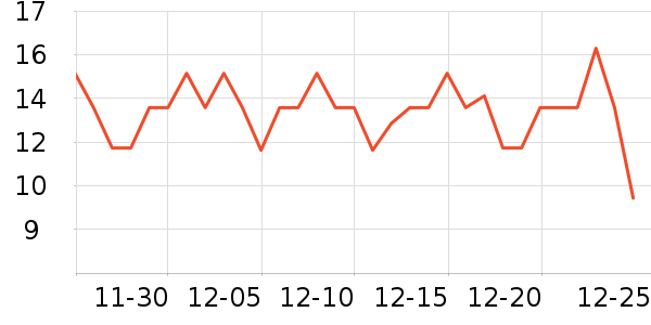 ����ʯ������ʳ��ʷ�۸�