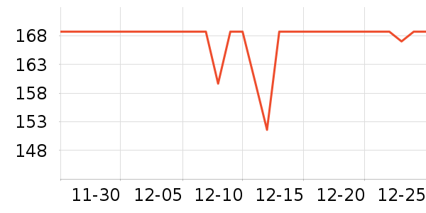 �����ֻ�֧��/�ֻ�����ʷ�۸�