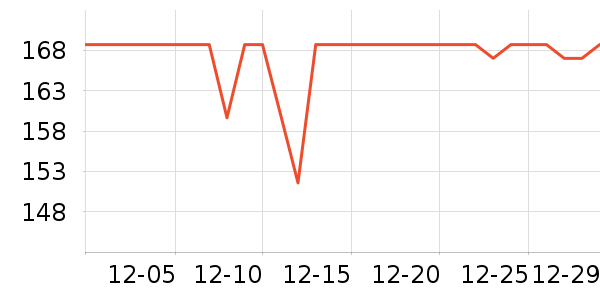 �����ֻ�֧��/�ֻ�����ʷ�۸�