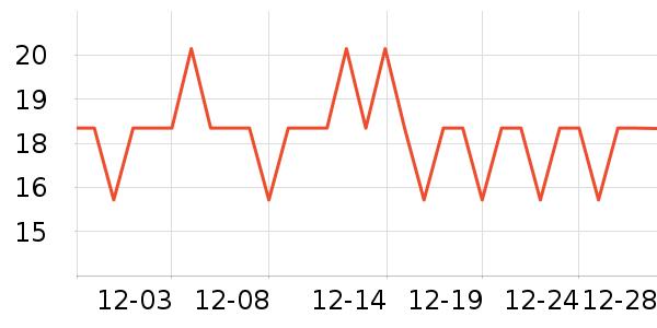 ����������������ʷ�۸�