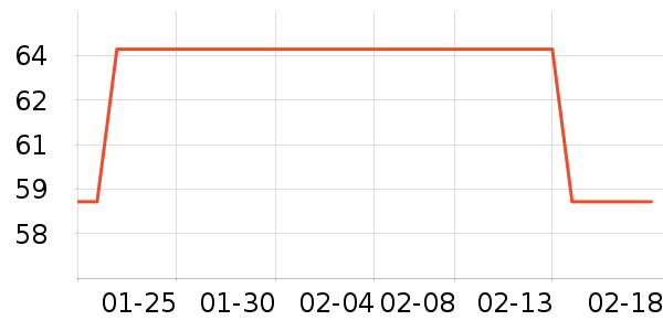 ɽ����Թ�����ʷ�۸�